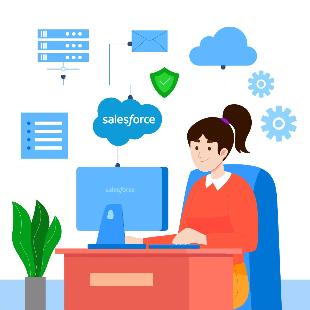 Hire Salesforce Developers