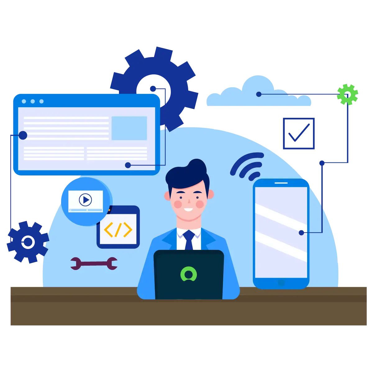 Hire ServiceNow Developers